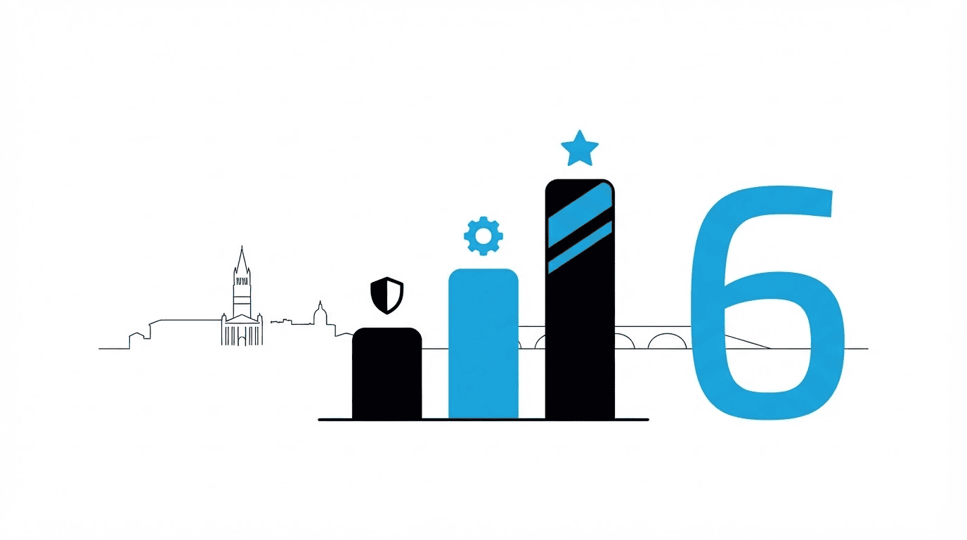Graphiques et chiffres de performance